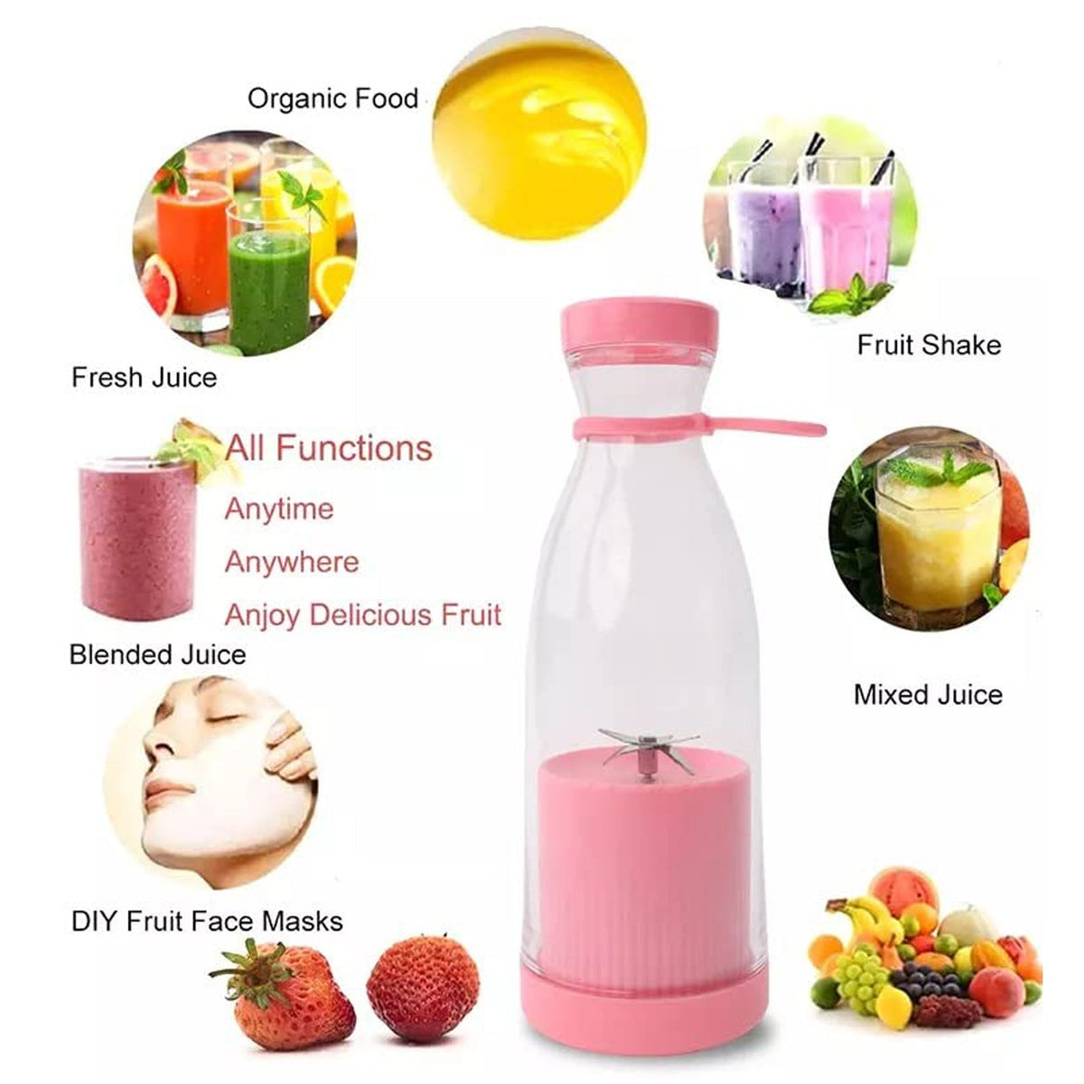 BLENDER PORTABLE JUICER FOR SMOOTHIE-JUICE-VEGETABLE SHAKES WITH 6 BLADES WIRELESS CHARGING MINI PERSONAL SIZE MIXER BOTTLE GRINDER 420 ML